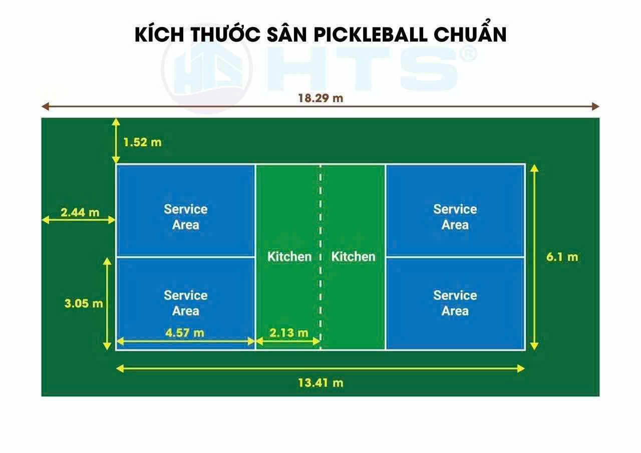 quy-trình-thi-công-sân-pikcleball quy-trình-thi-công-sân-pikcleball
